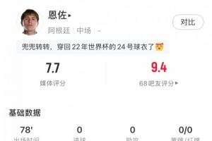恩佐本场数据:111次传球、成功率91%,1次关键传球,获评7.7分